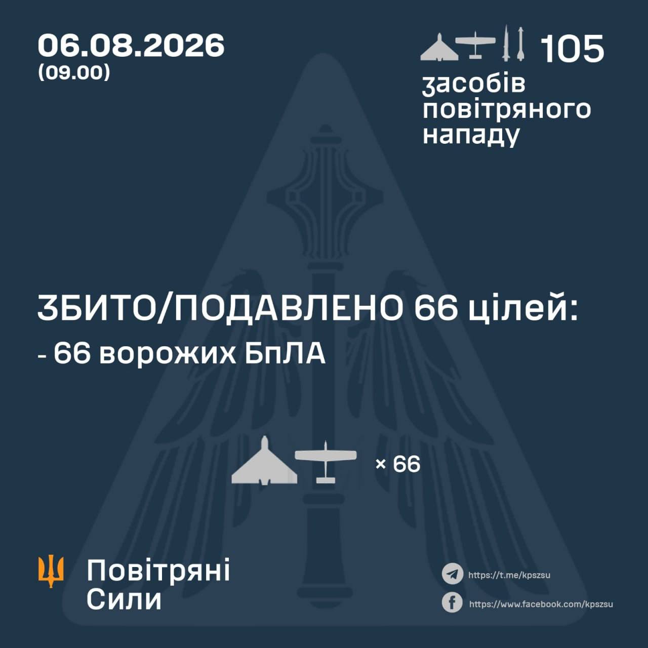 Изображение публикации 58dc94f2-b3b8-4b47-85a5-b944af574885