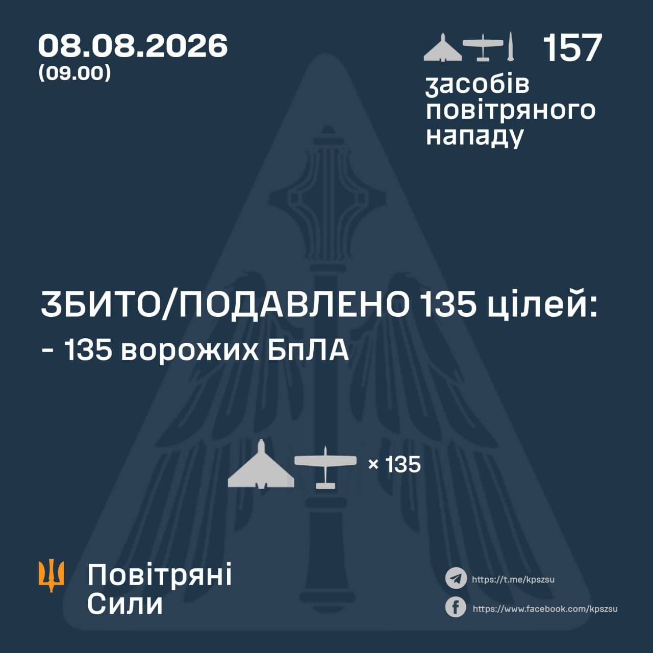Изображение публикации 58dc94f2-b3b8-4b47-85a5-b944af574885