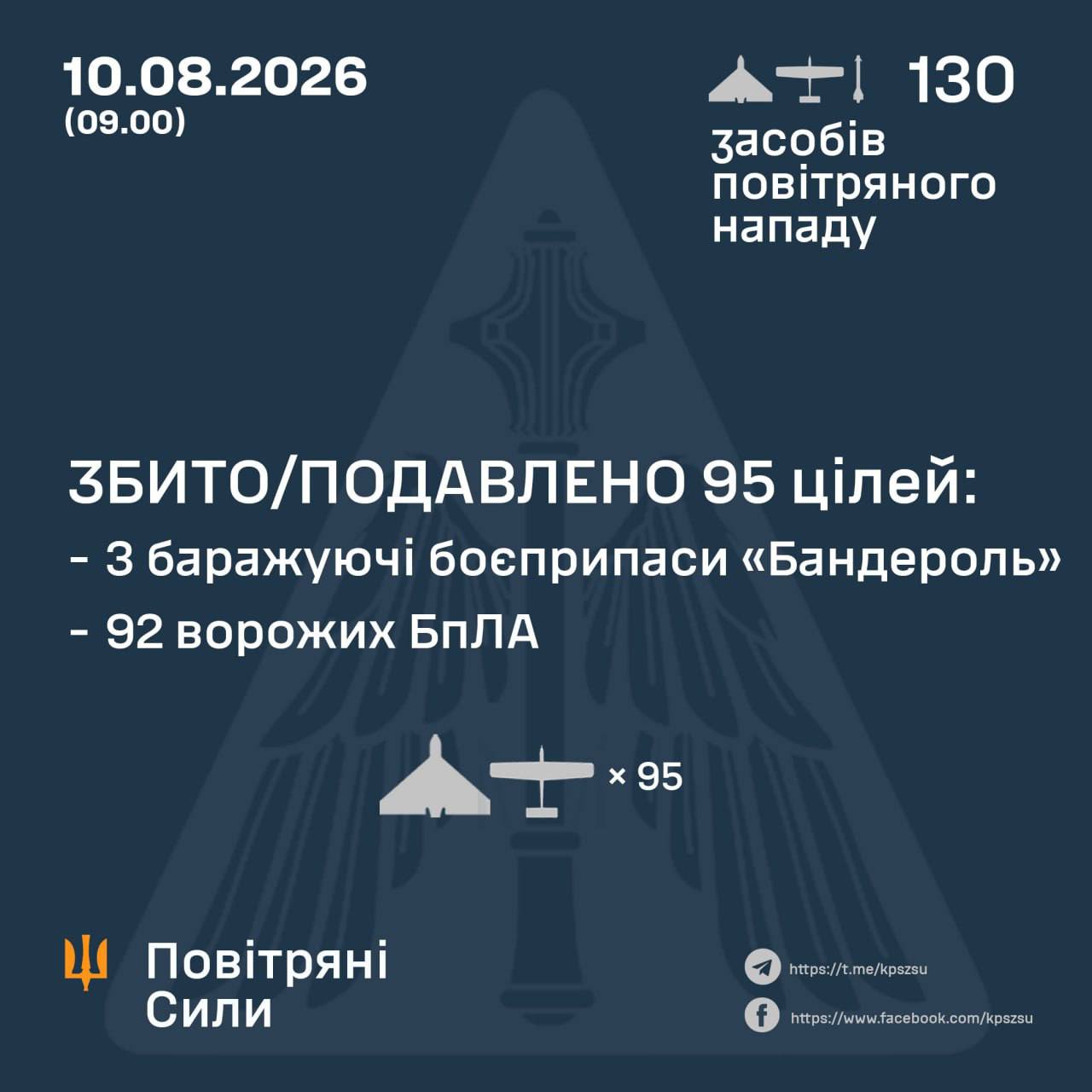 Изображение публикации 58dc94f2-b3b8-4b47-85a5-b944af574885