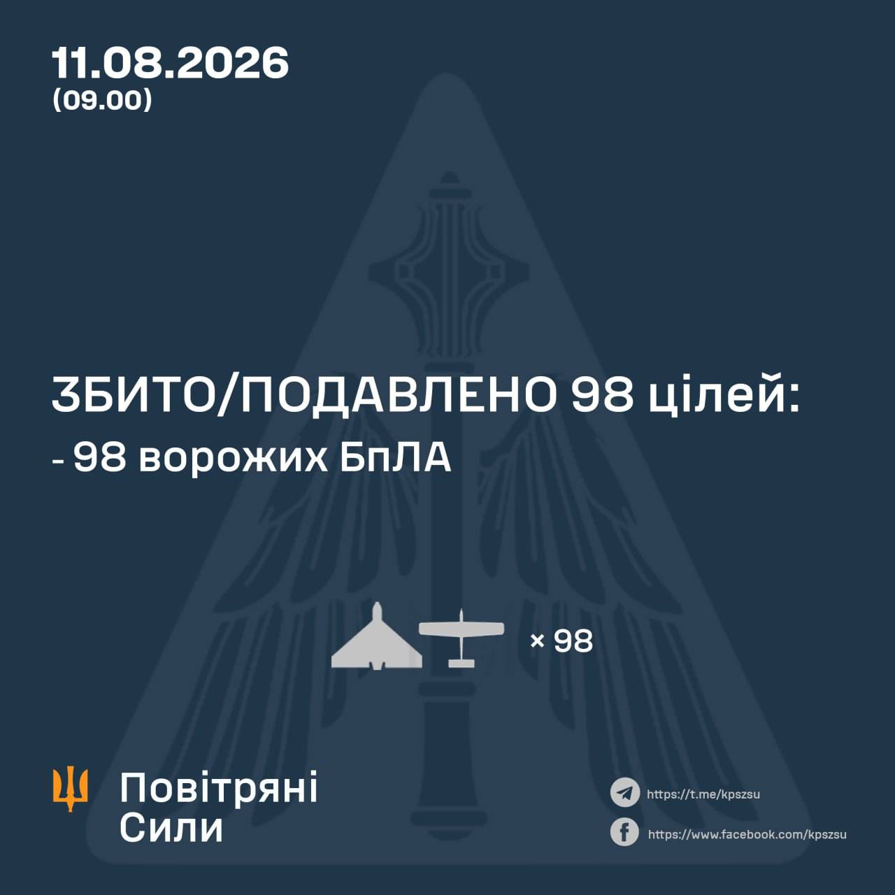 Изображение публикации 58dc94f2-b3b8-4b47-85a5-b944af574885