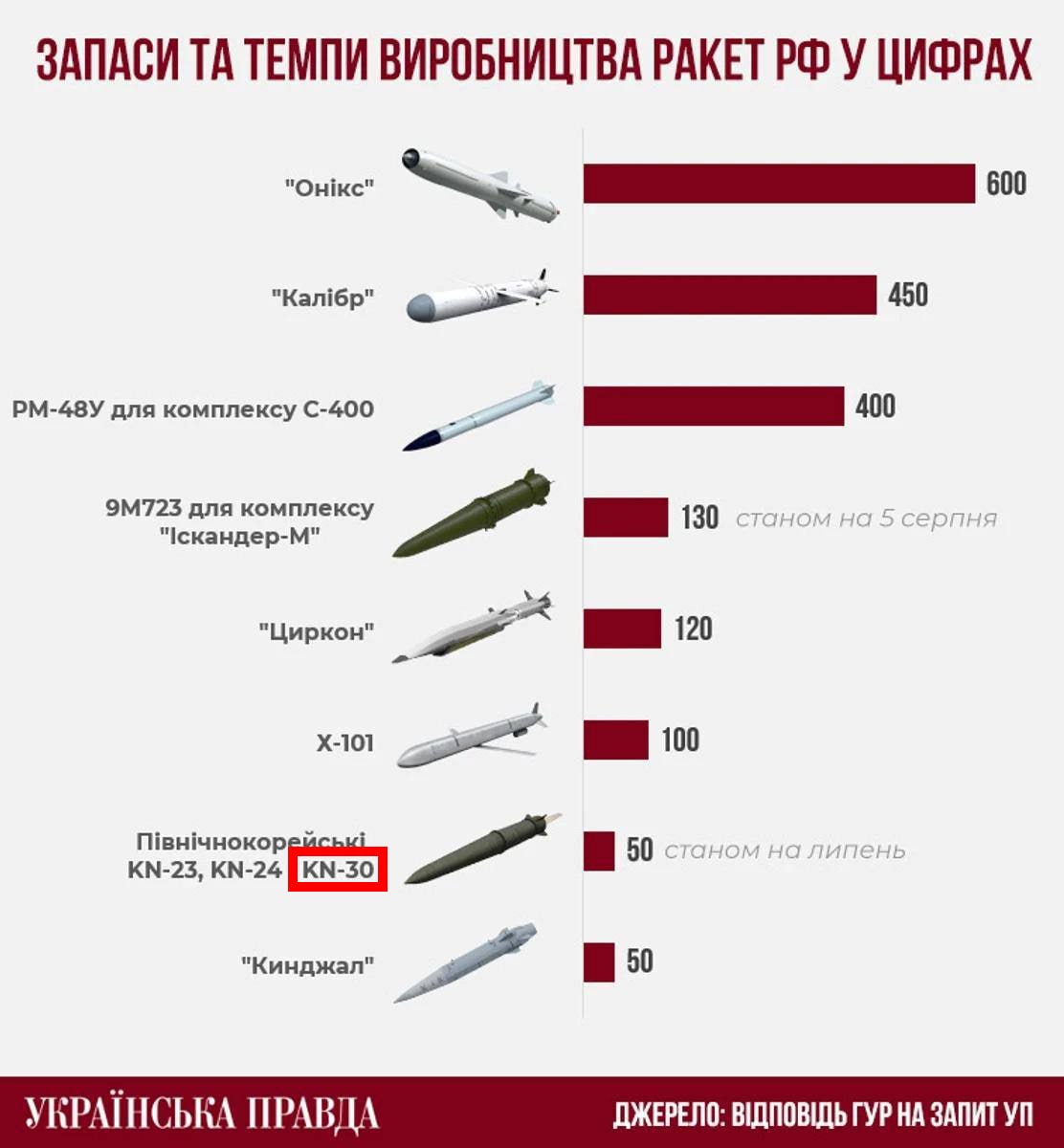 Изображение публикации 6c17f4f9-4028-49a8-b866-1809c69c56c3