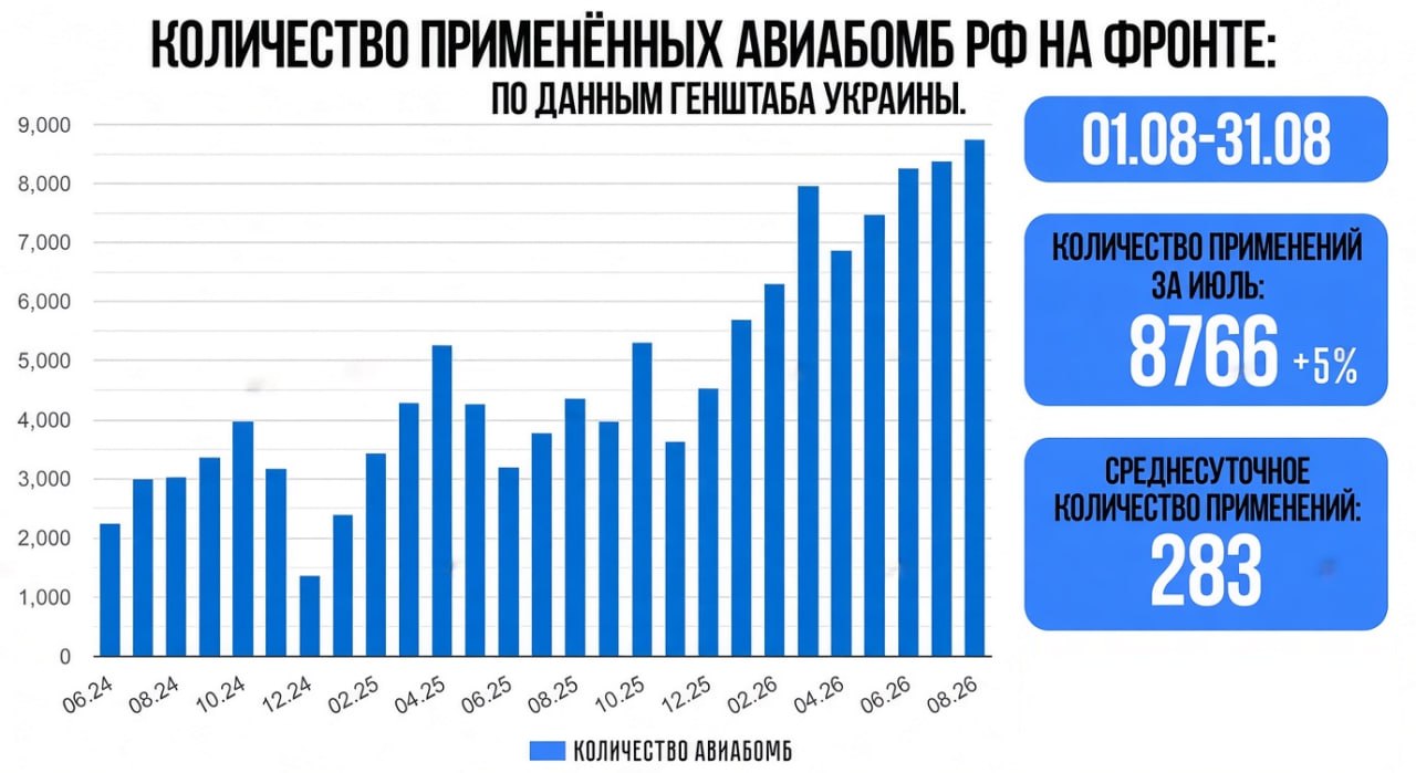 Изображение публикации 340603fb-8c0c-4f60-a09f-aa13f34d9019