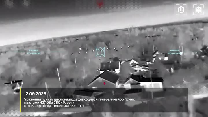 Превью видео