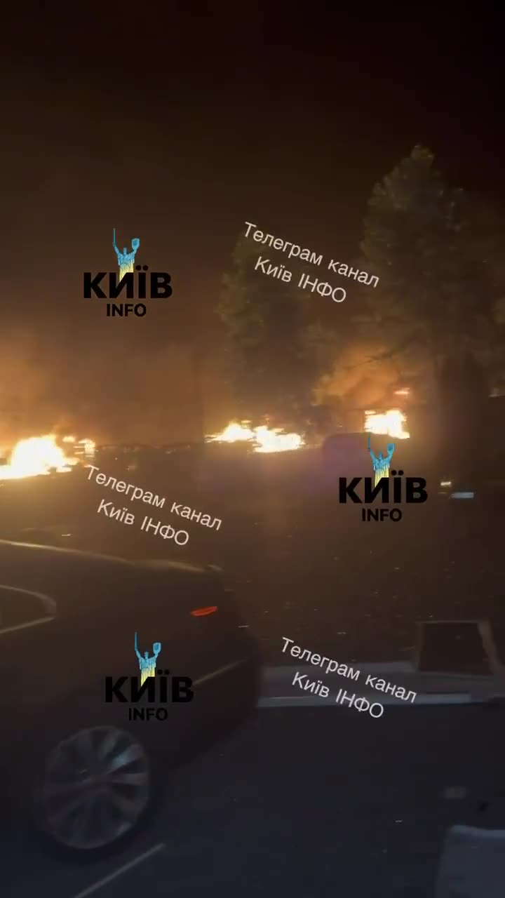 Превью видео