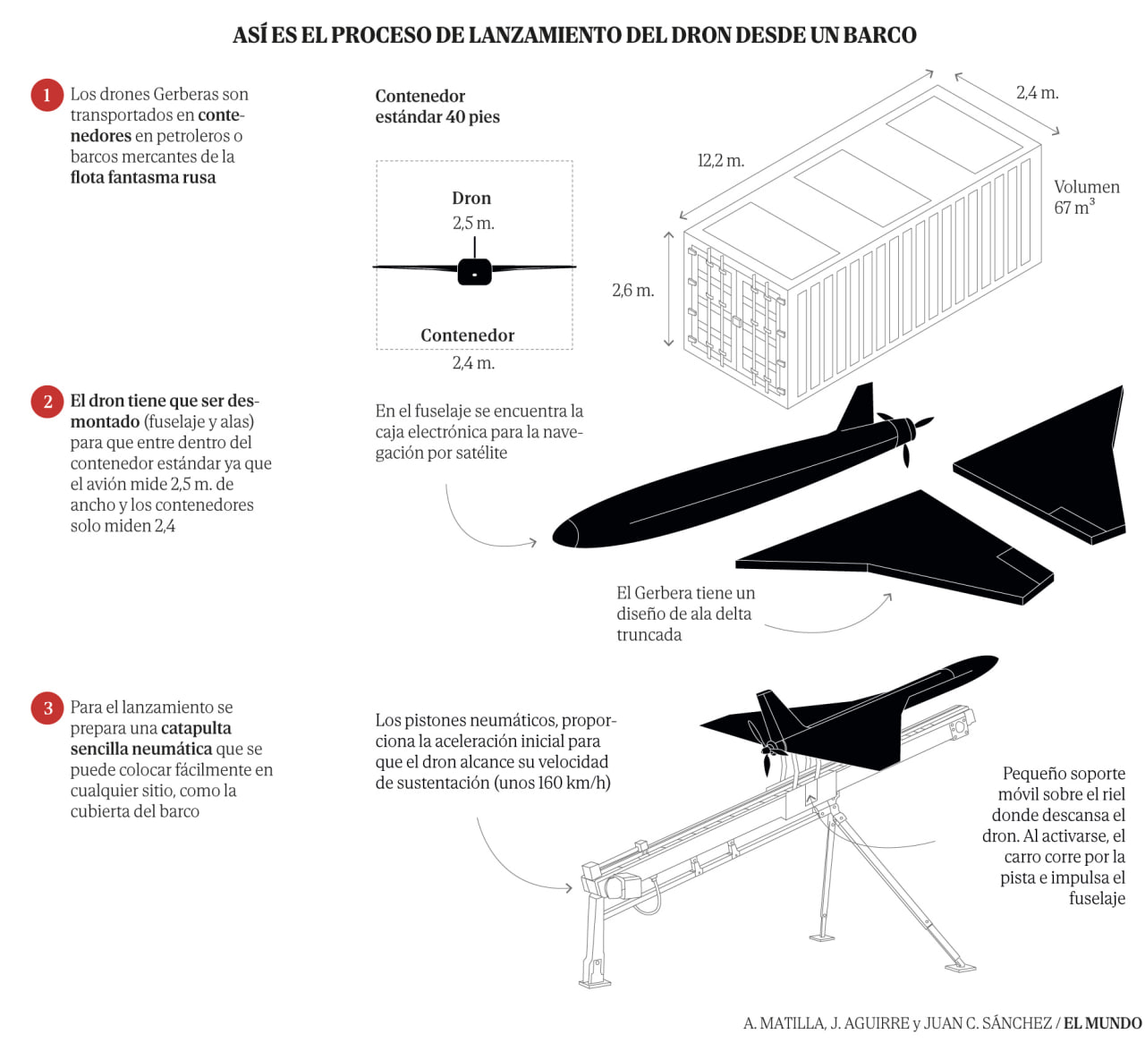 Изображение публикации b6d64bcb-7af0-4a09-8535-e22654e7fce8