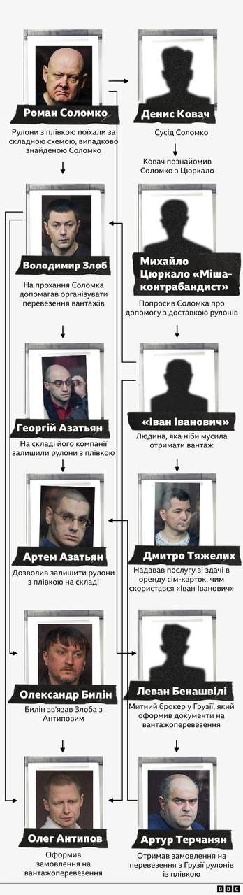Изображение публикации 0fe4a7e4-5318-4618-8bd1-e5d3ebbf71b2