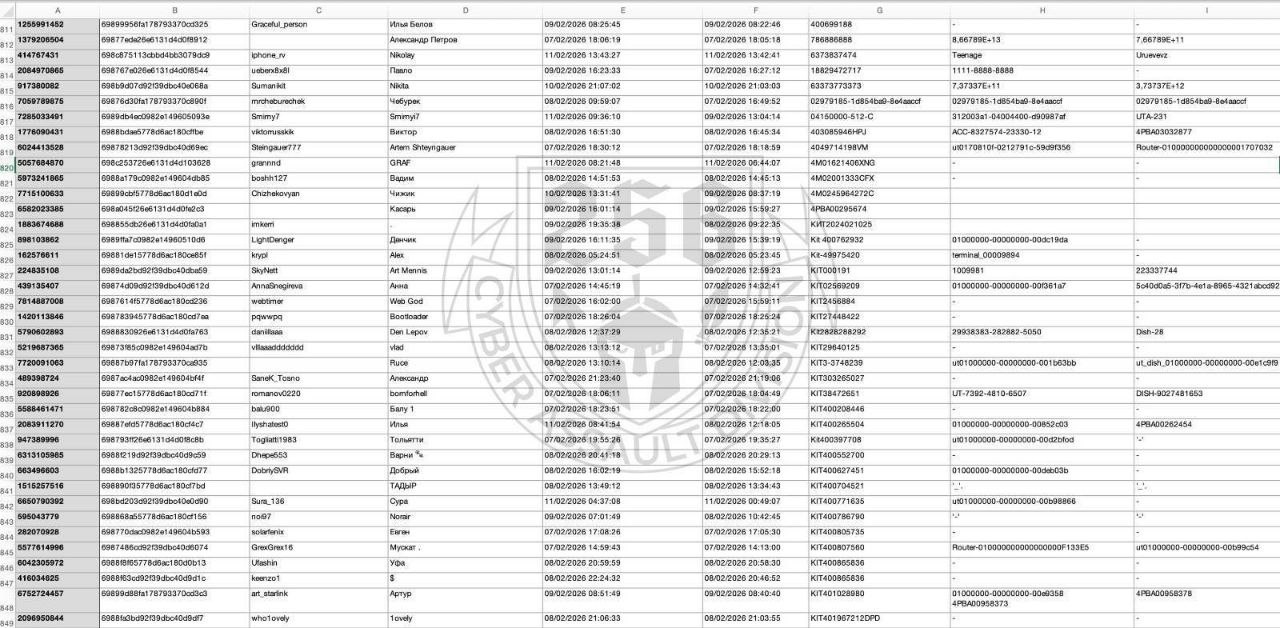 Изображение публикации 103025b4-97e9-4fd3-b1c8-57ff936e63ab