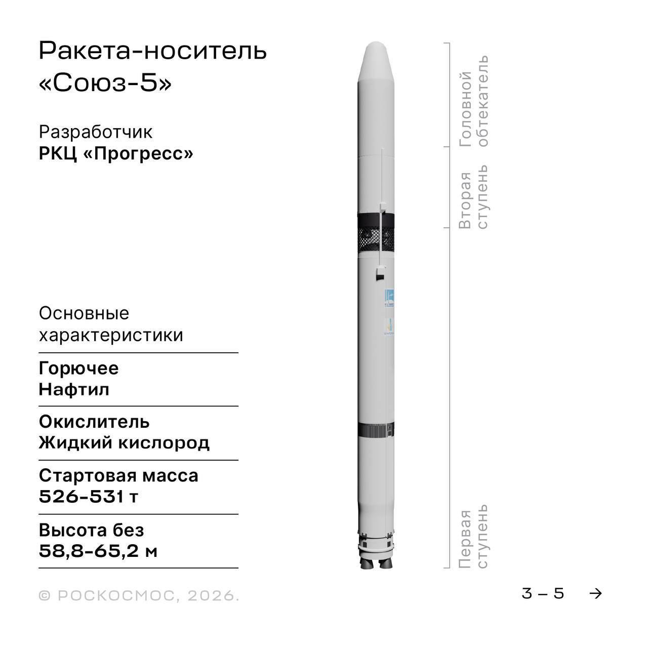 Изображение публикации 213e9329-a382-44c0-ae40-464cbbcce956