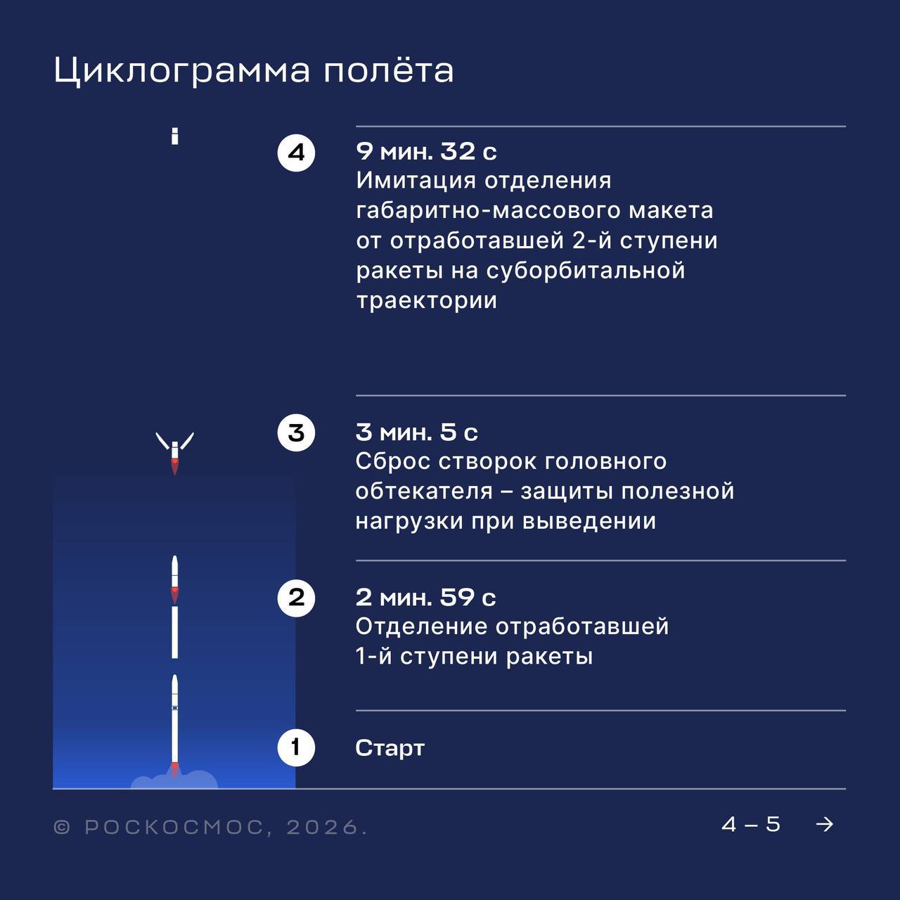 Изображение публикации 213e9329-a382-44c0-ae40-464cbbcce956