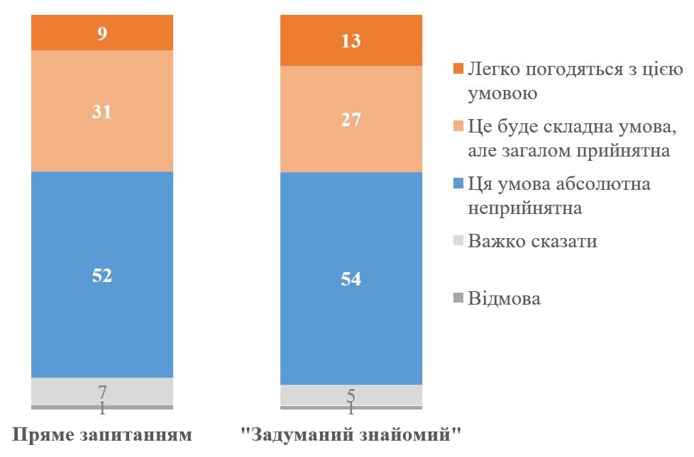 Изображение публикации 25808574-203f-4553-85a8-04c5d230ad69