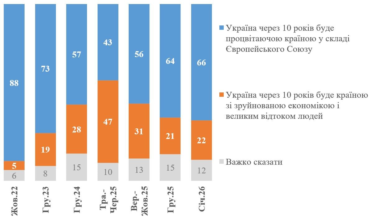 Изображение публикации 25808574-203f-4553-85a8-04c5d230ad69