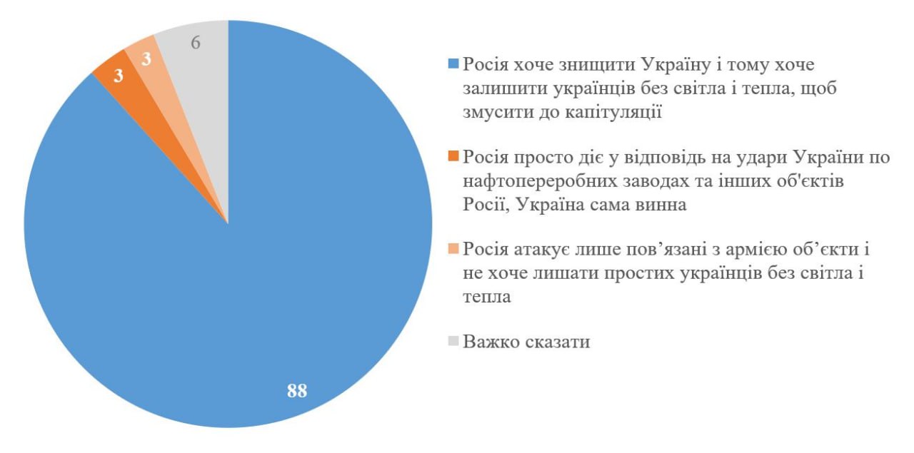 Изображение публикации 25808574-203f-4553-85a8-04c5d230ad69