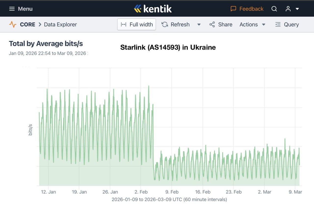 Изображение публикации 4f678ac2-d513-4fd1-a3db-75d6d7362cd8