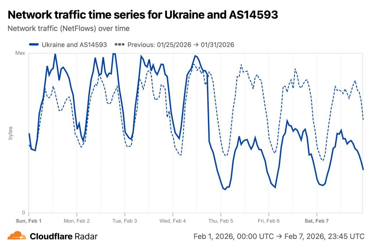 Изображение публикации 4f678ac2-d513-4fd1-a3db-75d6d7362cd8