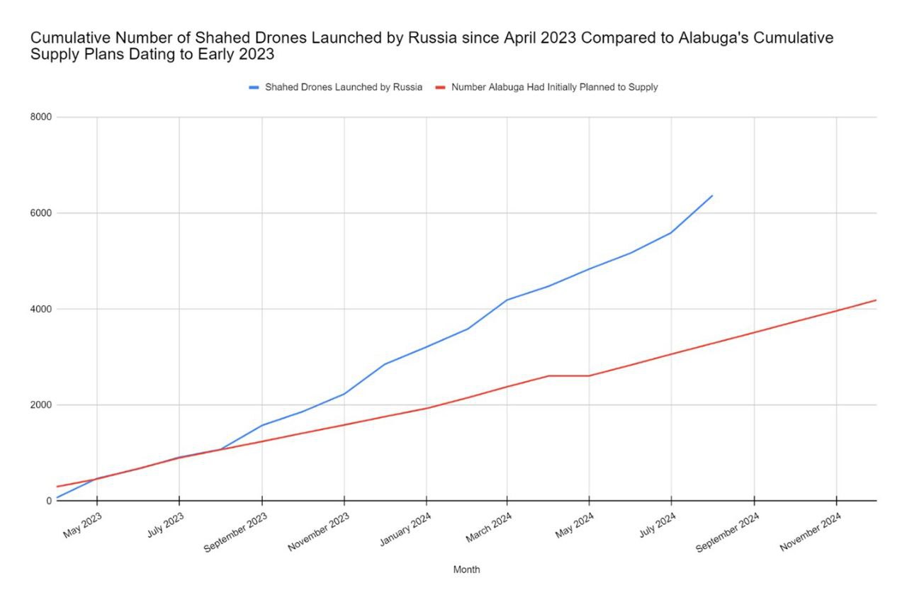 Изображение публикации 6057a10d-88d6-4548-80f4-c3378a236257