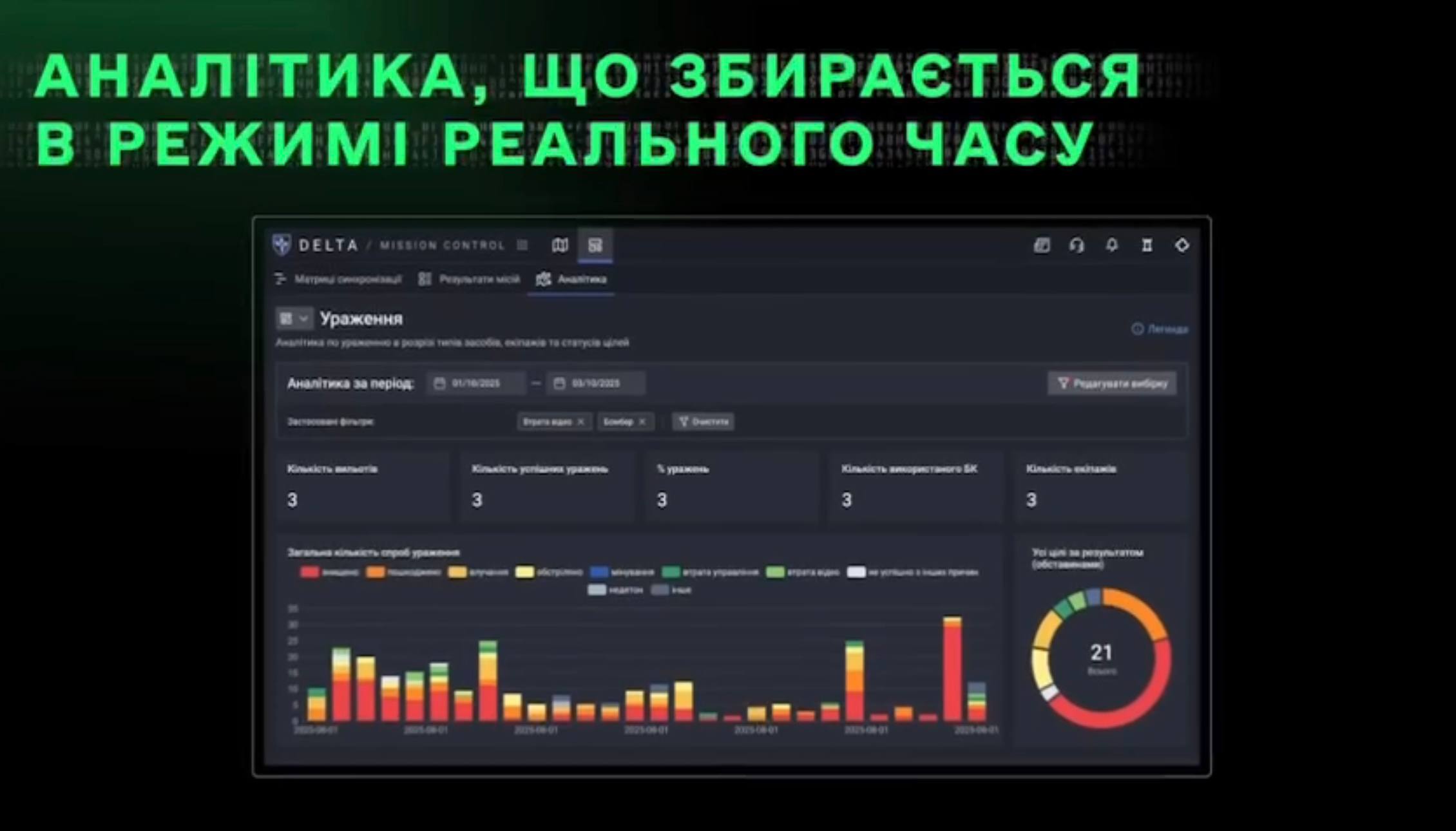 Изображение публикации 62679119-efbe-4106-bf92-82757956a2a0