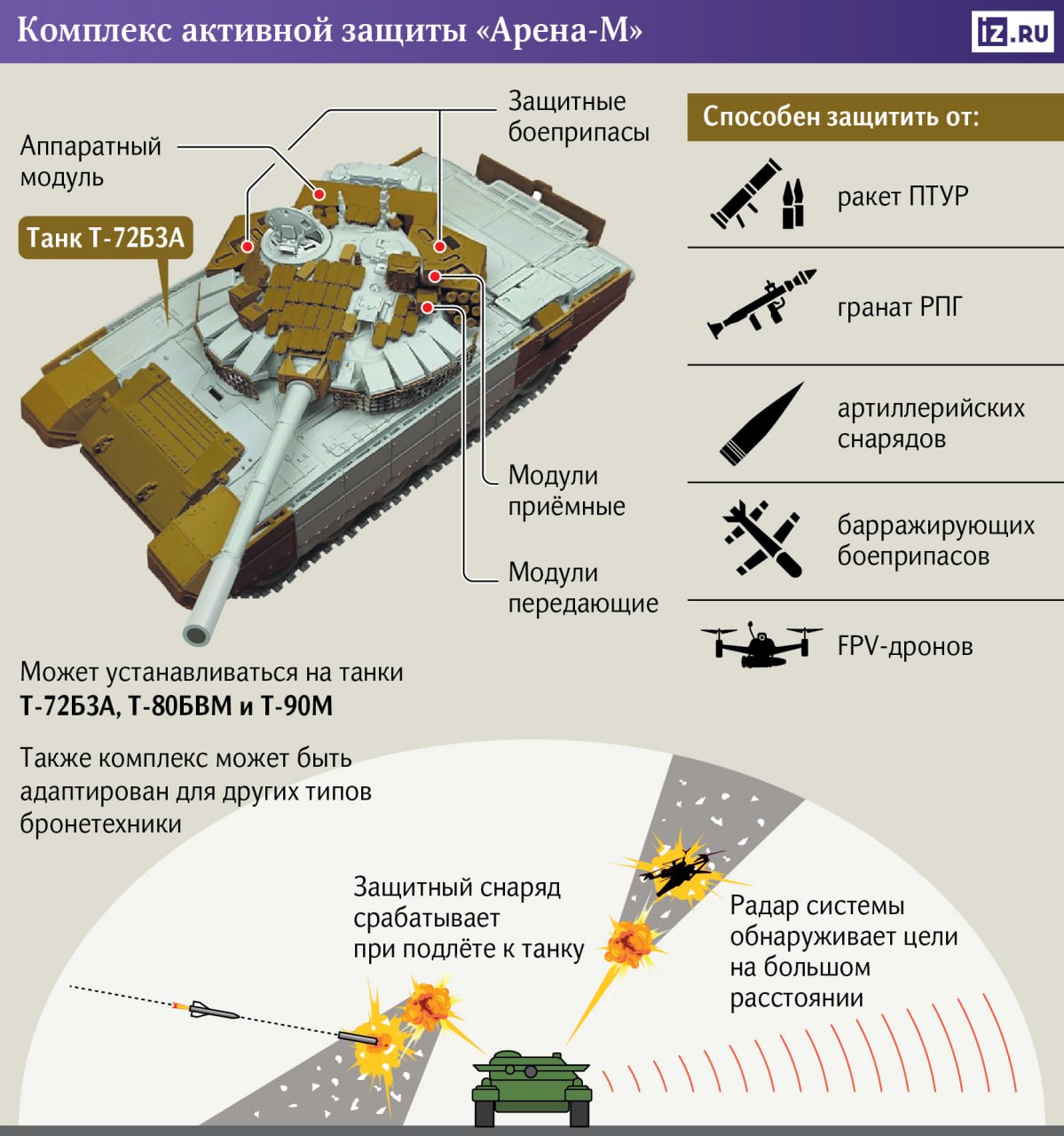 Изображение публикации 67e484da-bb30-4880-8f65-629e17197444