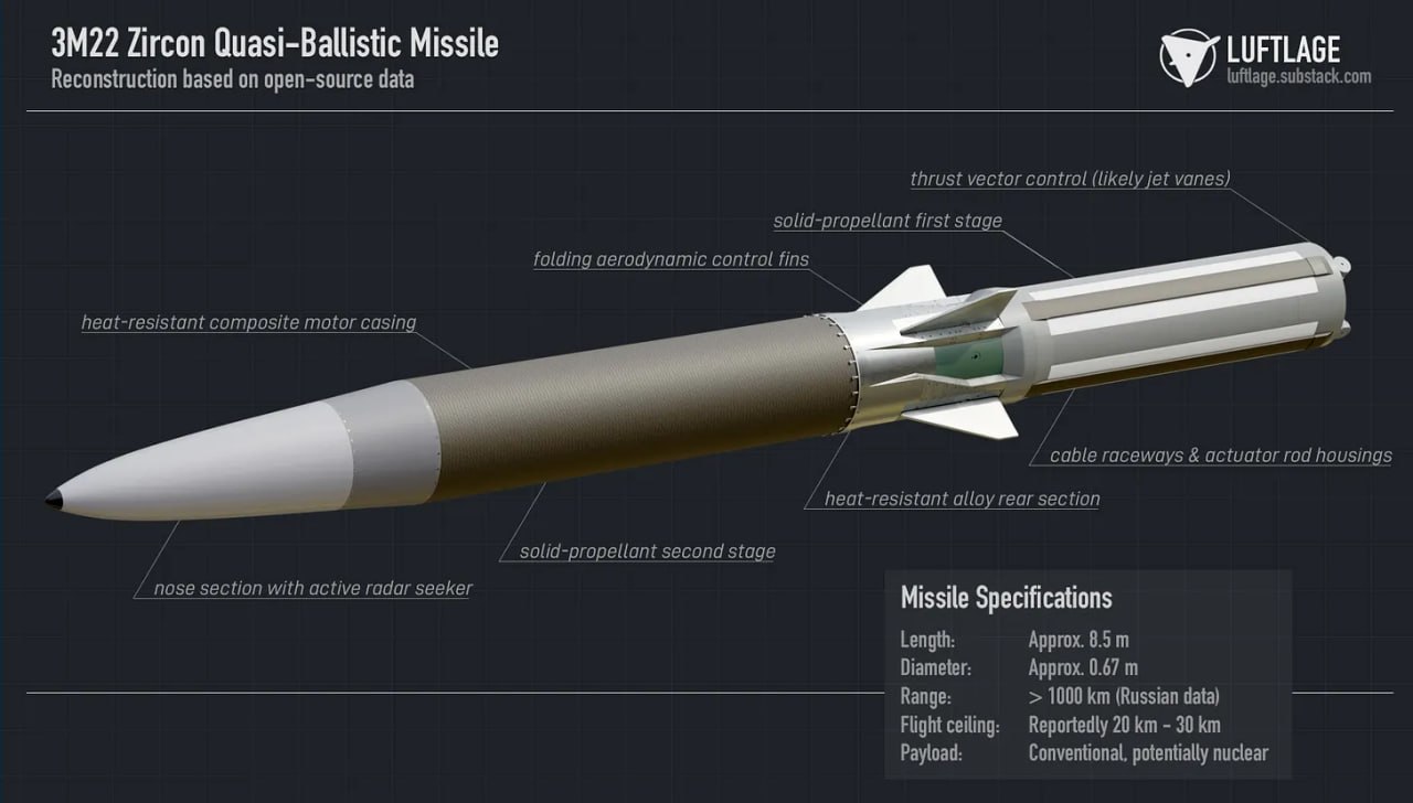 Изображение публикации 69da9a23-dd95-4d5c-9a99-1406ae7a8ecf