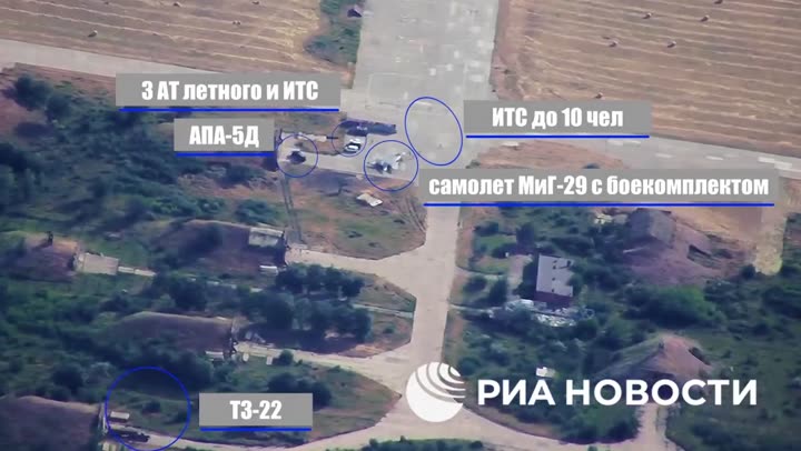 Превью видео