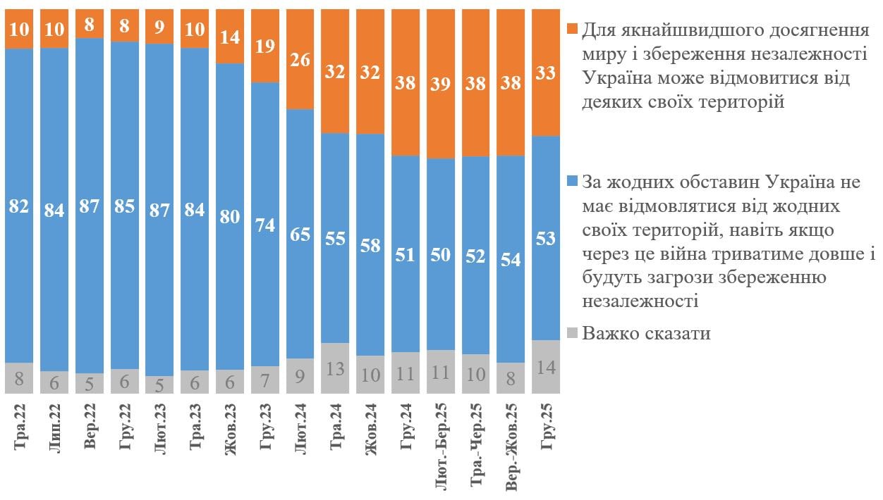 Изображение публикации 7995ded8-5dc7-435b-8a85-a64147f5ff10