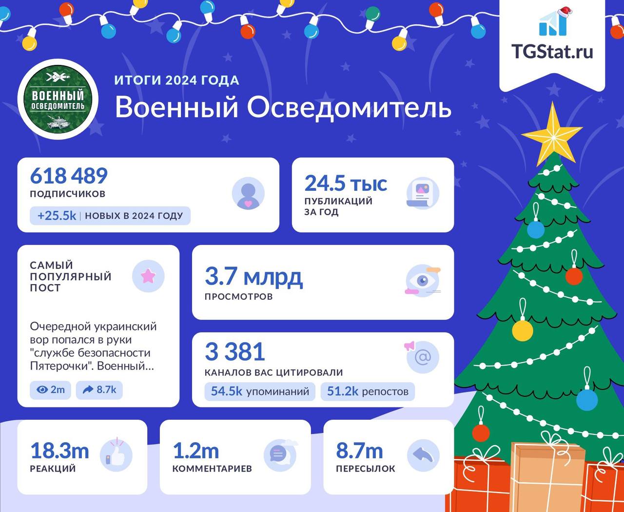 Изображение публикации 83935f26-05ed-4536-a473-b62be718a9f8