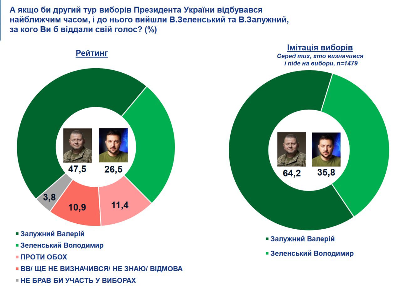 Изображение публикации 905aa37e-1571-4879-bb29-031a13428e9b