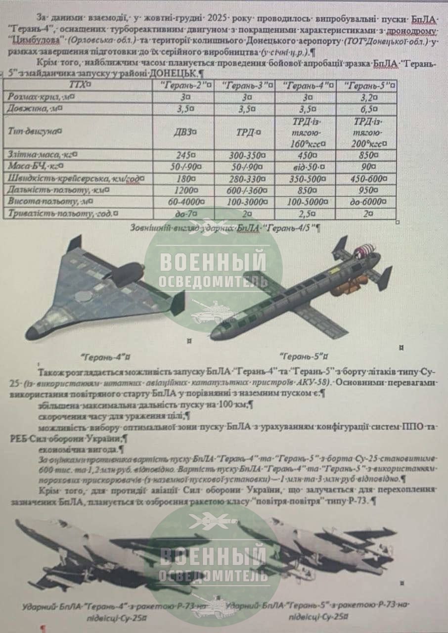 Изображение публикации a550b2c0-e4d8-4e2c-8699-bf840e087482