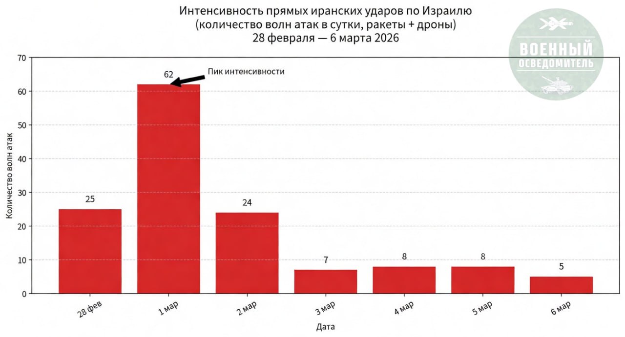 Изображение публикации a8e1a48a-111d-4d7d-8715-fc0b1ed8313f