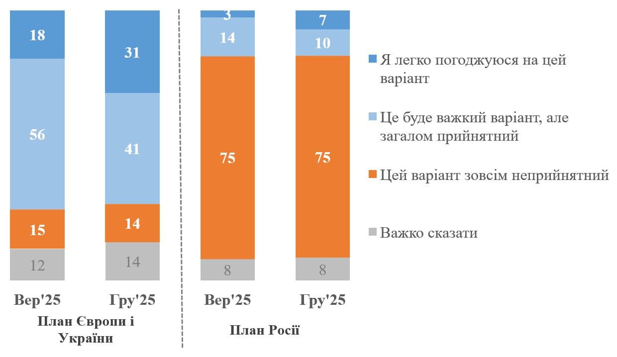 Изображение публикации b43d41d7-e42e-4041-b70e-563a55cc510a