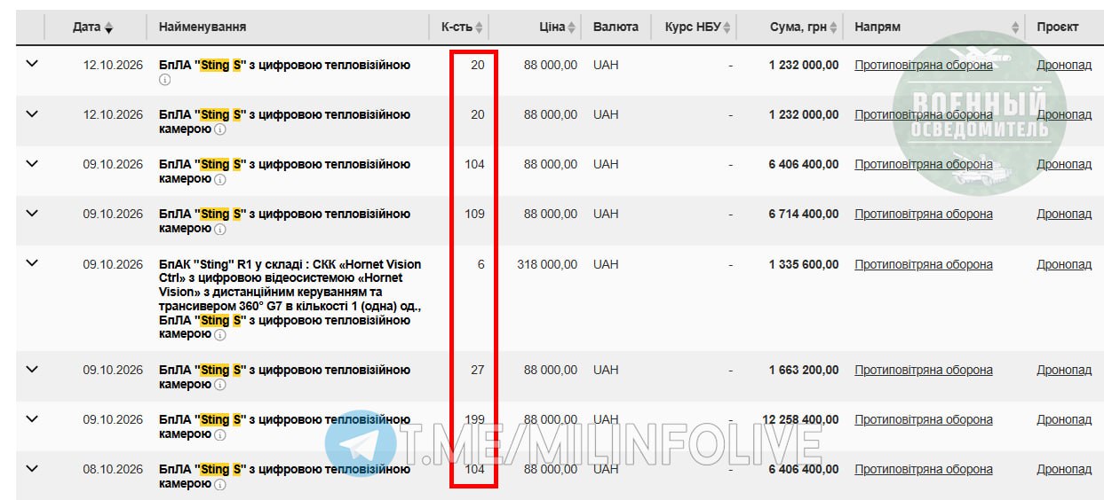 Изображение публикации b6d45198-230d-48d8-a9b7-cd9f96c822fe