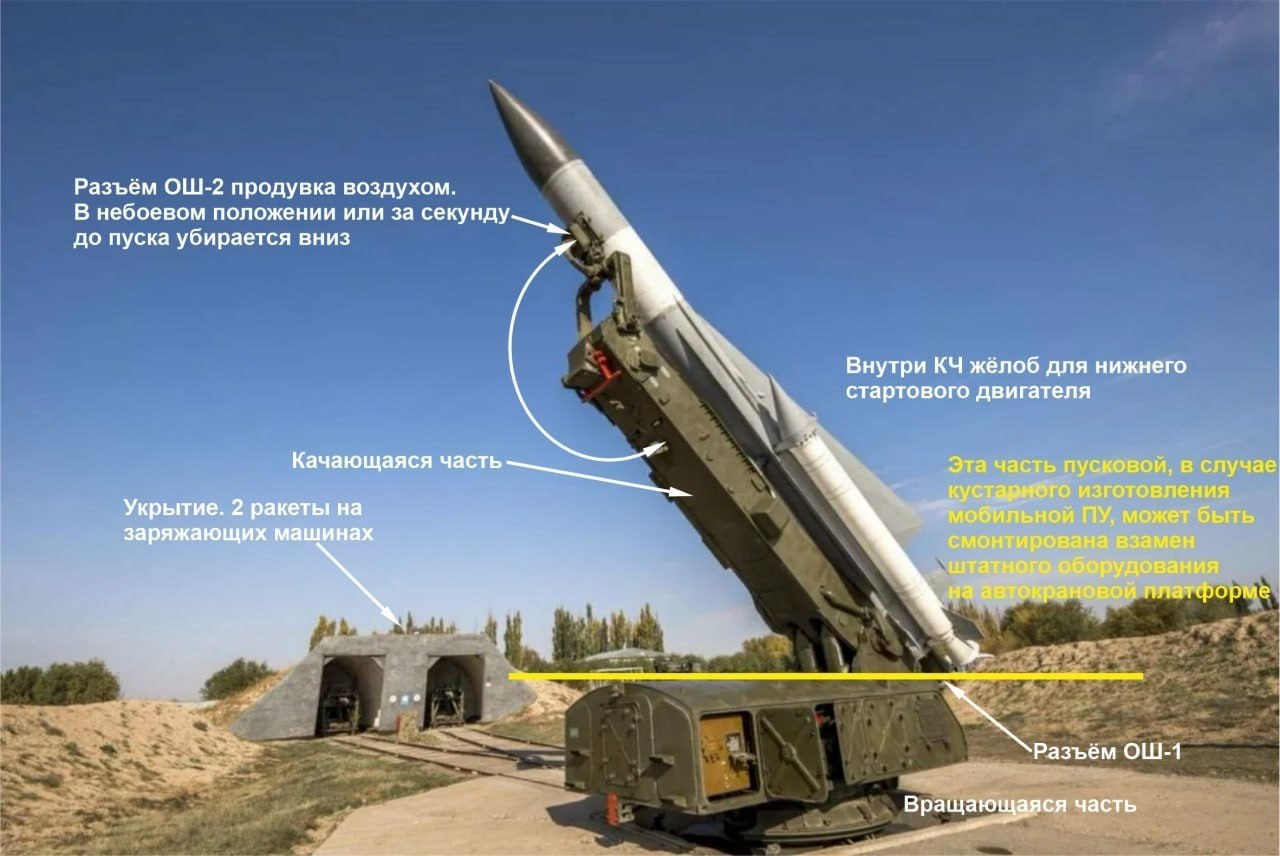 Изображение публикации d1bf3372-a8cc-48dc-a15c-44fe5ea58f1b