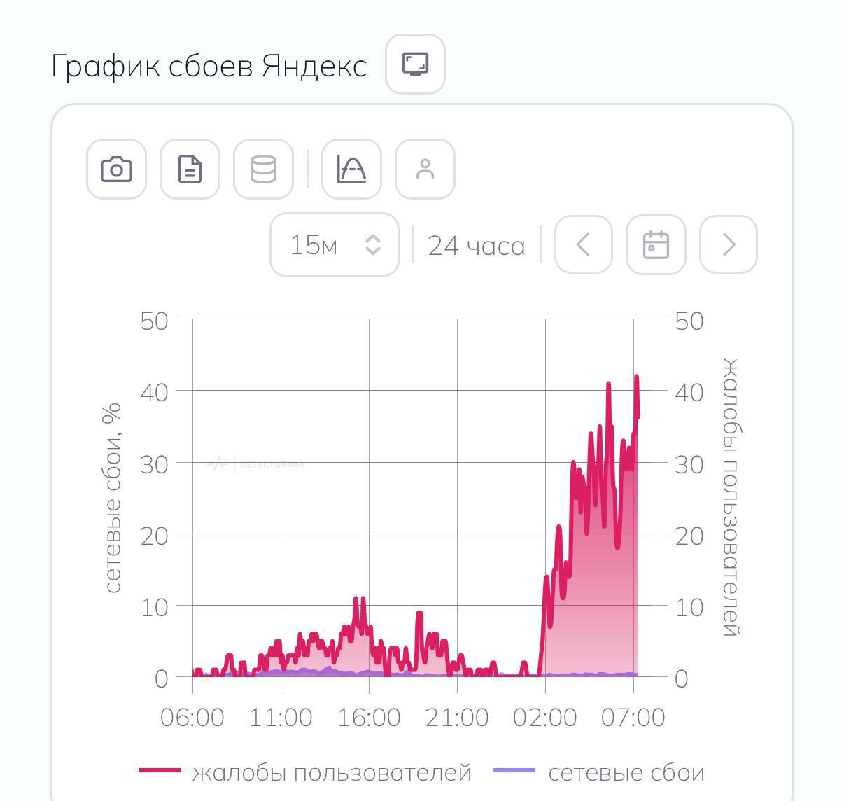 Изображение публикации e861b4ed-f3a1-42ee-b765-523d72850dad