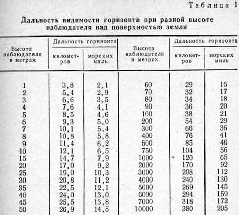Изображение публикации f1683787-f7ba-46e5-87f6-a812239789f8