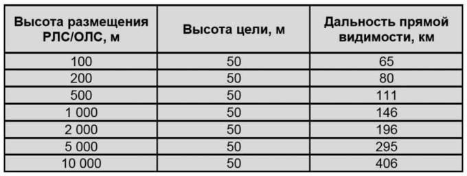 Изображение публикации f1683787-f7ba-46e5-87f6-a812239789f8