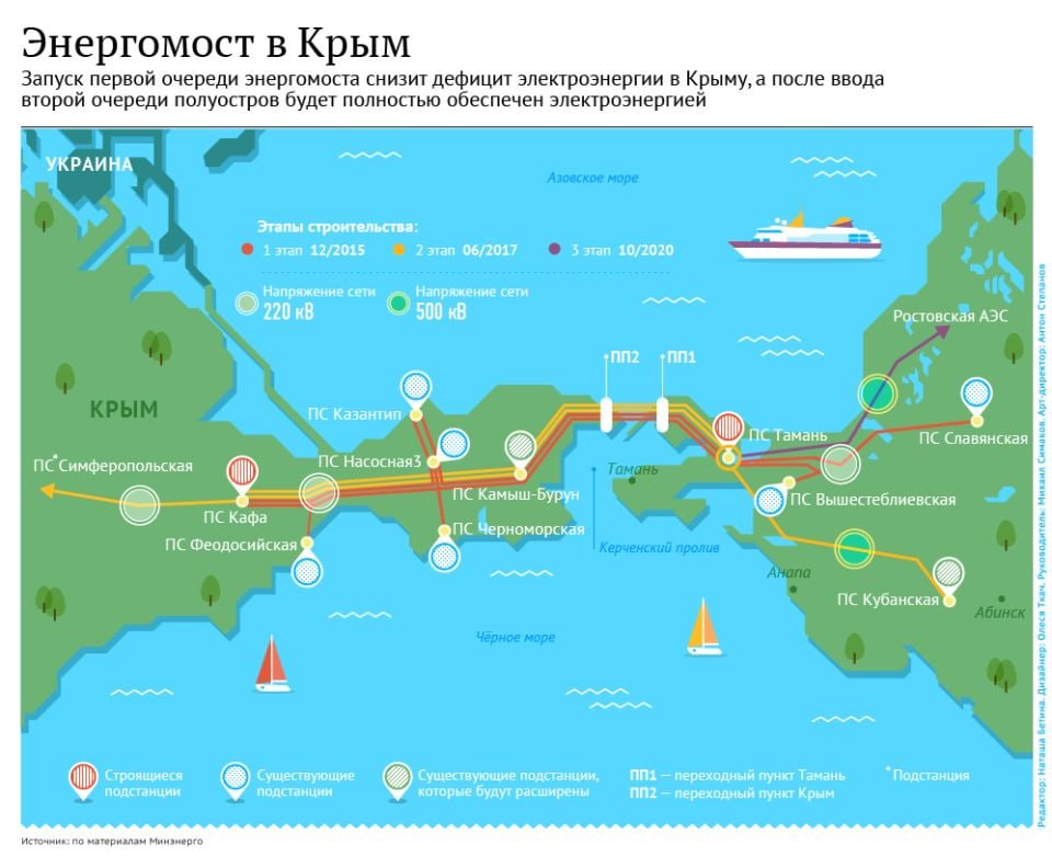 Изображение публикации f3e9e210-5619-4a44-a571-1395867cec5c
