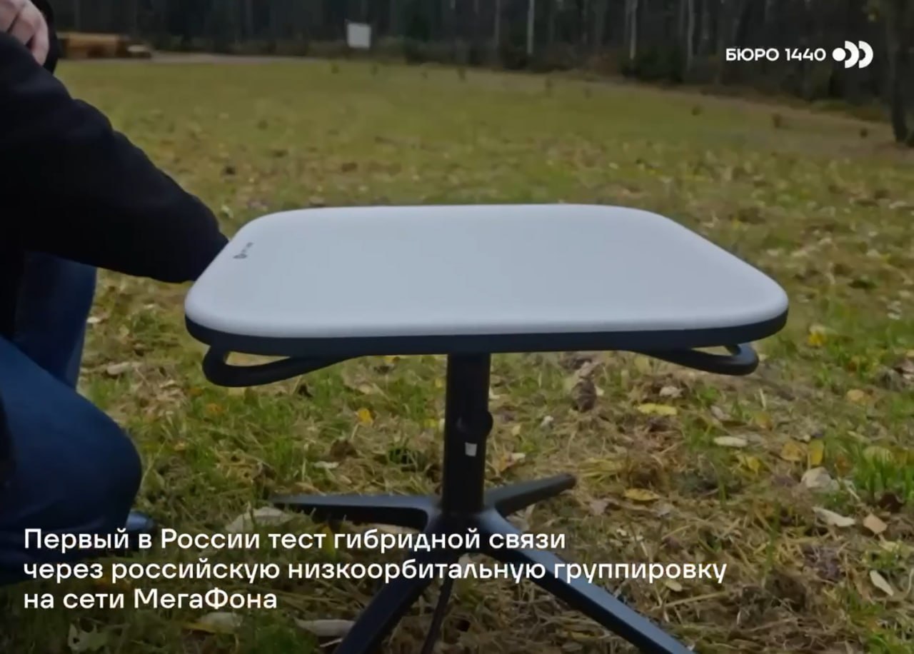Изображение публикации f4298a64-e7af-4950-93c5-5668a8614636