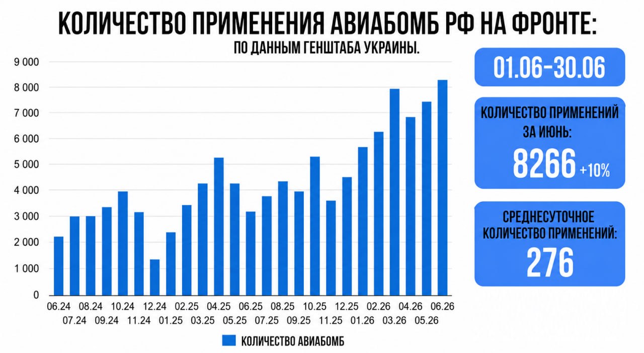 Изображение публикации fe1c3f16-42a6-401c-a923-f6628219cd76